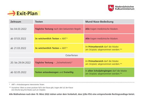 Screenshot 2022-02-17 122016 - Kopie Screenshot 2022-02-17 122016 - Kopie