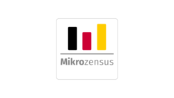 Mikrozensus